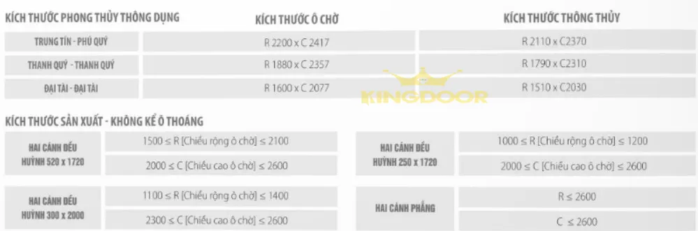 Kích Thước Tiêu Chuẩn 2 Cánh 